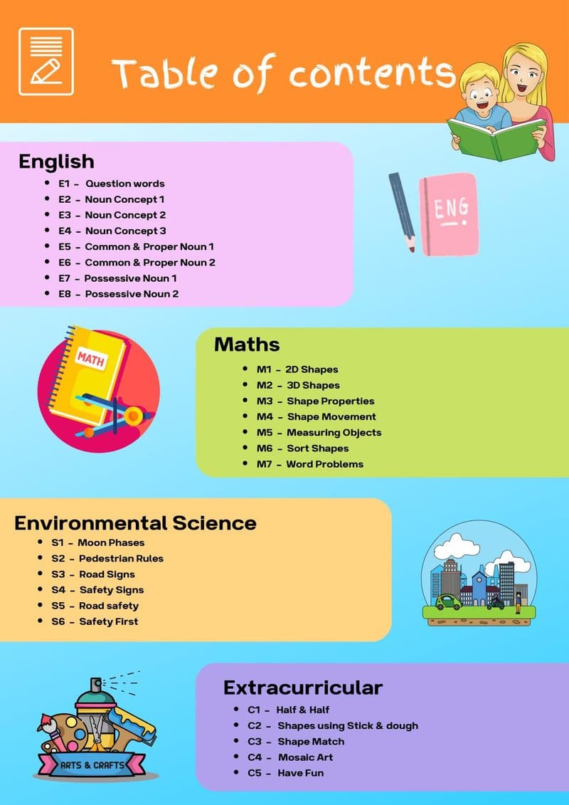 Comprehensive Play Based Learning Activity Book for 6-7 Year Olds | Math, English, Science & Art Worksheets - Page 3