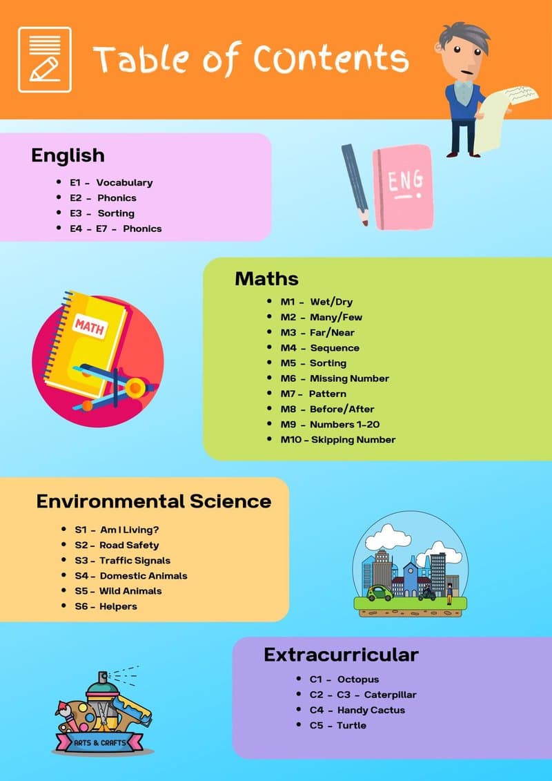 Comprehensive Preschool Activity Book: Math, English, EVS & Art for Ages 3-4 - Page 2