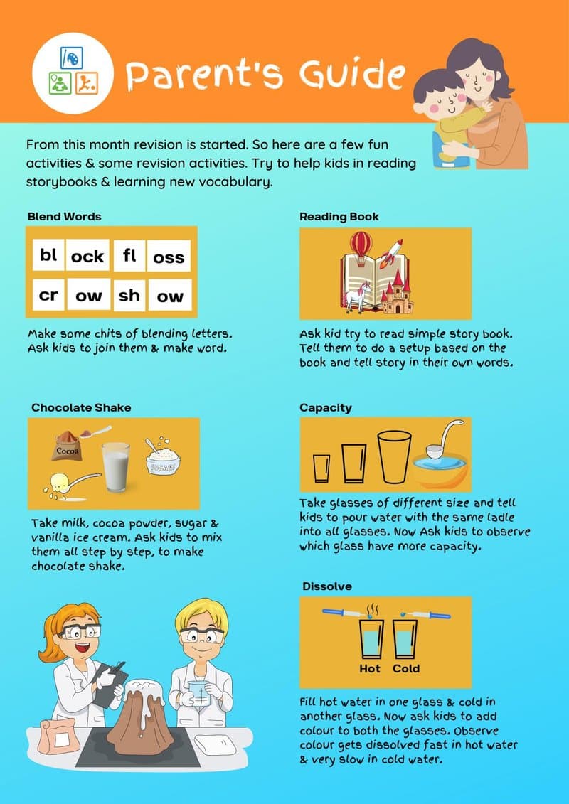 Month 12 Play-Based Learning Activity Book: English, Math, EVS & Arts for Ages 5-6 - Page 2