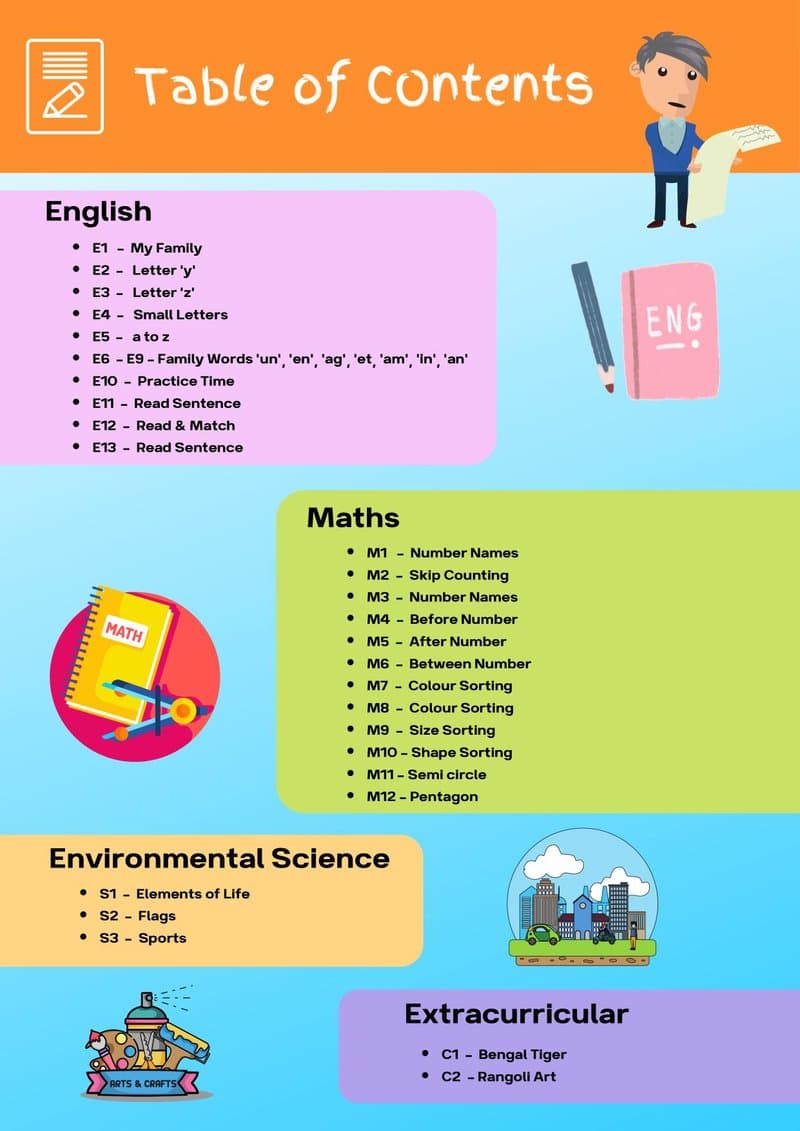 Month 7 Play Based Learning Worksheets (4-5 Yr) | Literacy, Math & EVS - Page 3