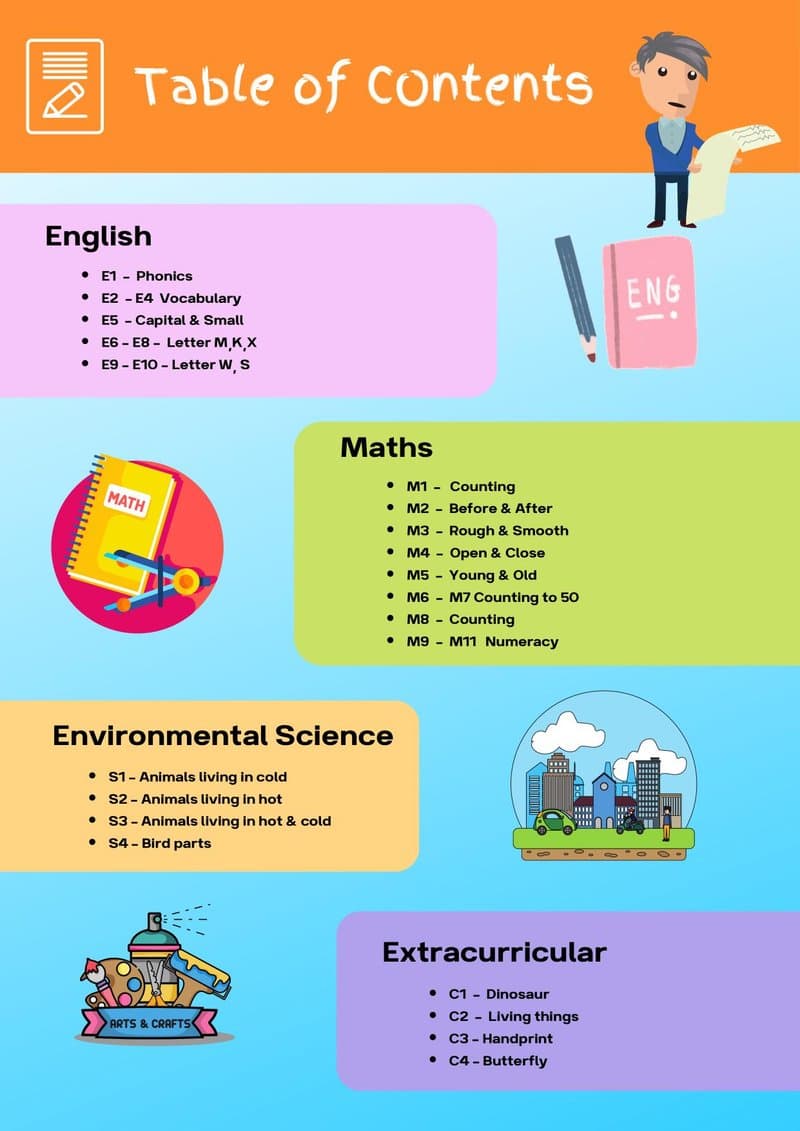 Month 8 Play-Based Learning Activity Book for Ages 3-4: Literacy, Math & Science Worksheets - Page 2