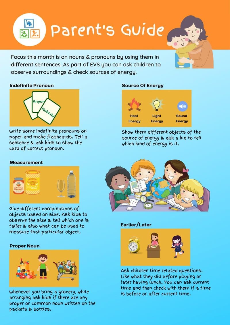 Month 8 Play-Based Learning Worksheets: English, Math, Science & Activities (Ages 6-7) - Page 2