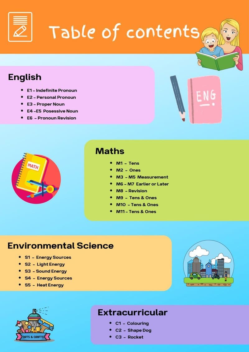 Month 8 Play-Based Learning Worksheets: English, Math, Science & Activities (Ages 6-7) - Page 3