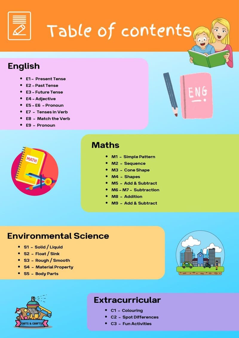 Month 9 Play Based Learning Worksheets: English, Math, Science & Fun (Ages 6-7) - Page 3