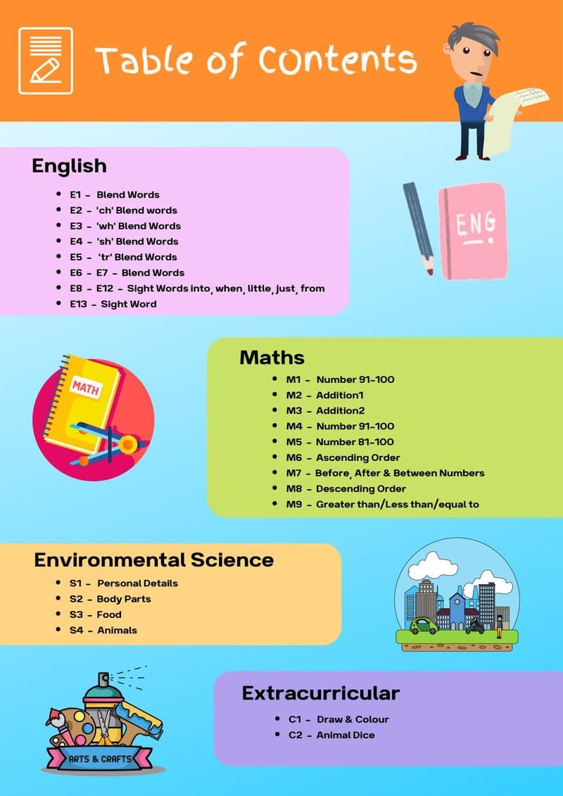 Month 9 Play-Based Learning Worksheets for 5-6 Year Olds - Literacy, Math & Science Pack - Page 3