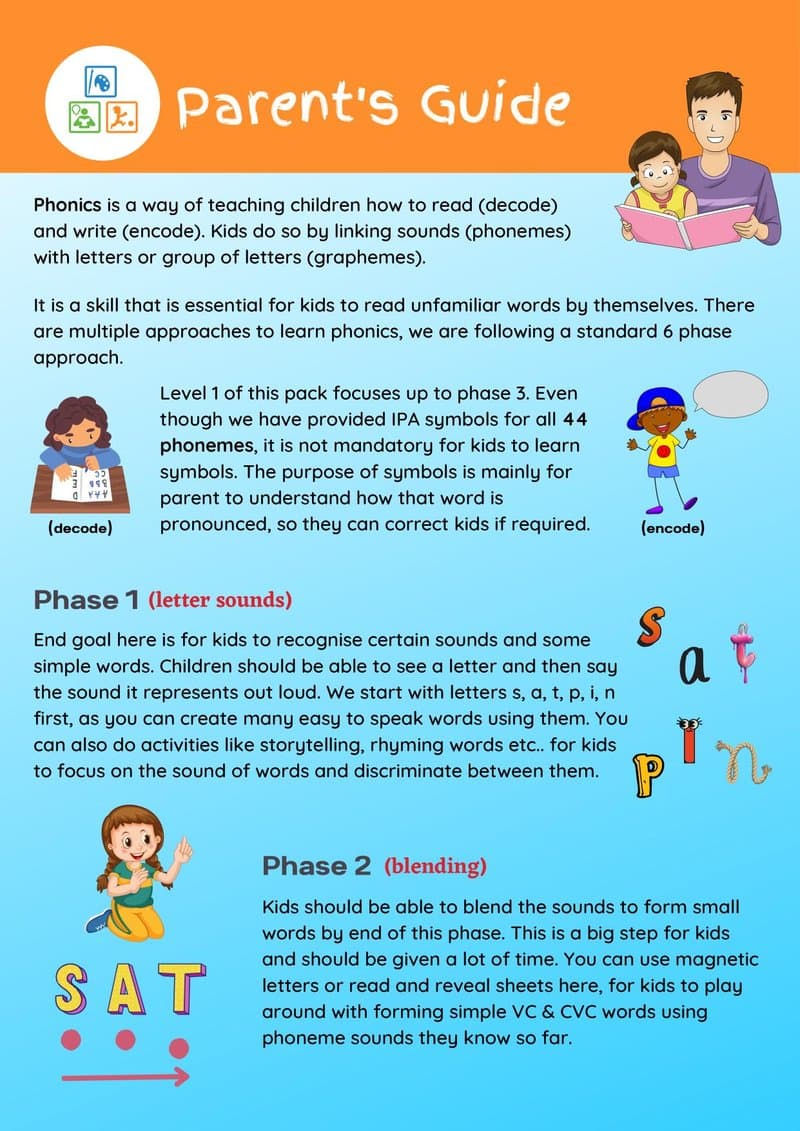 Phonics Level 1 Activity Book: Letter Sounds & CVC Words (Ages 3-6) - Page 2