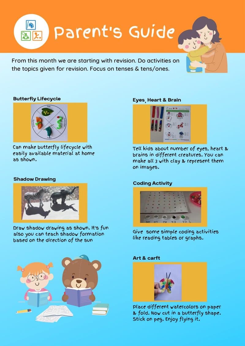 Play-Based Learning Activity Book: English, Math, EVS & Crafts (Ages 6-7) - Page 2