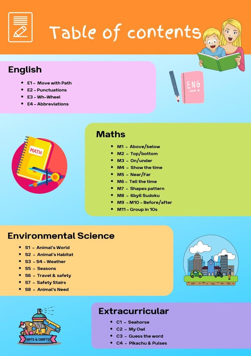 Play-Based Learning Activity Book: English, Math, EVS & Crafts (Ages 6-7) - Page 3