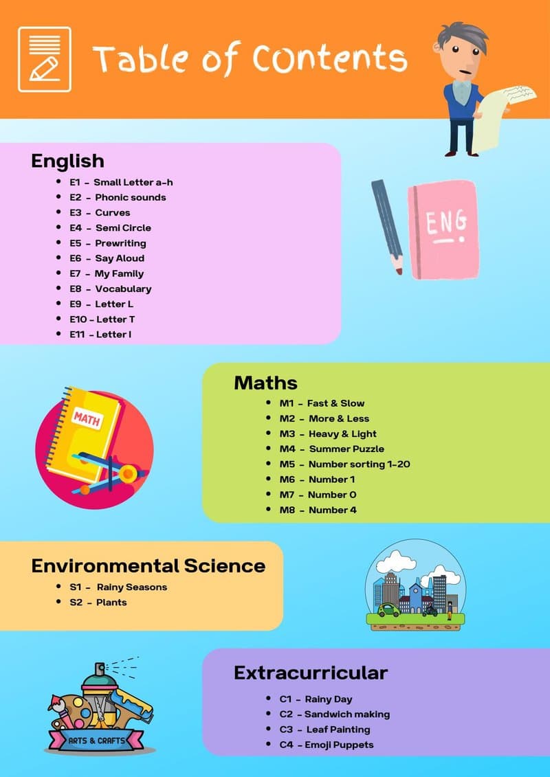 Play-Based Learning Activity Book for 3-4 Year Olds: Letters, Numbers, Phonics & Life Skills - Page 3