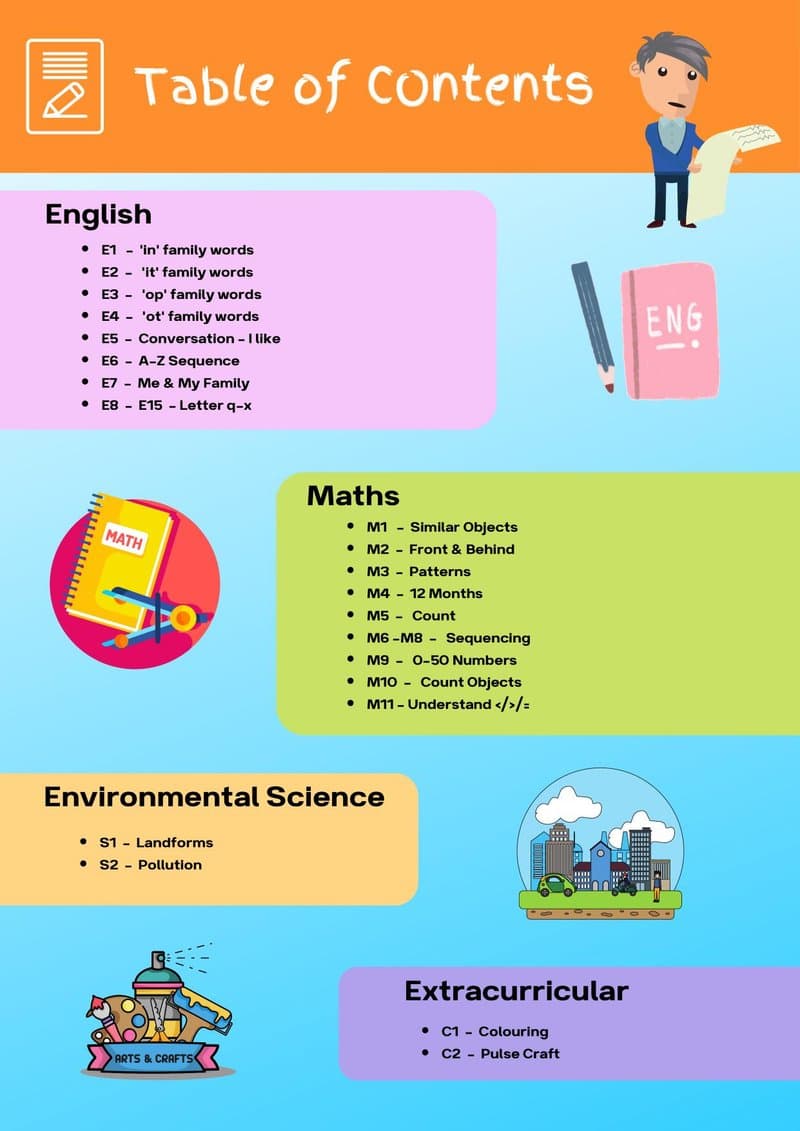 Play-Based Learning Activity Book for 4-5 Year Olds: Literacy, Math, EVS & Crafts - Page 3