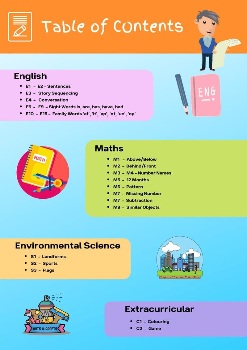 Play-Based Learning Activity Book for 4-5 Year Olds: Literacy, Math & EVS Worksheets - Page 3