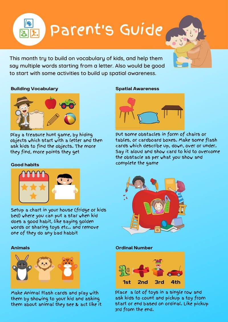 Play-Based Learning Activity Book for 4-5 Year Olds - Literacy, Math & EVS Worksheets - Page 2