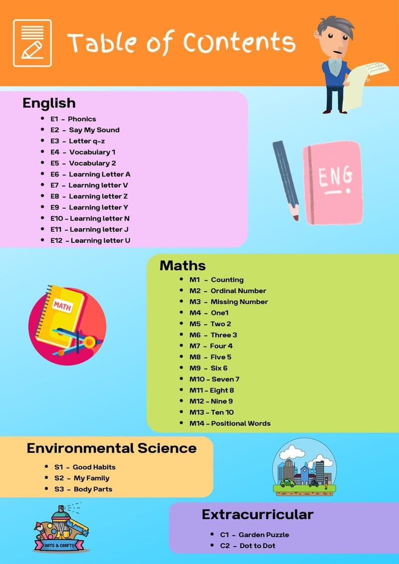 Play-Based Learning Activity Book for 4-5 Year Olds - Literacy, Math & EVS Worksheets - Page 3