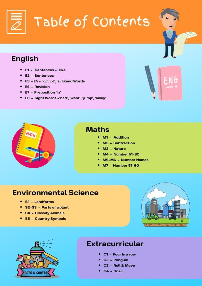 Play-Based Learning Activity Book for 5-6 Year Olds: Blends, Sight Words, Math & Science - Page 3