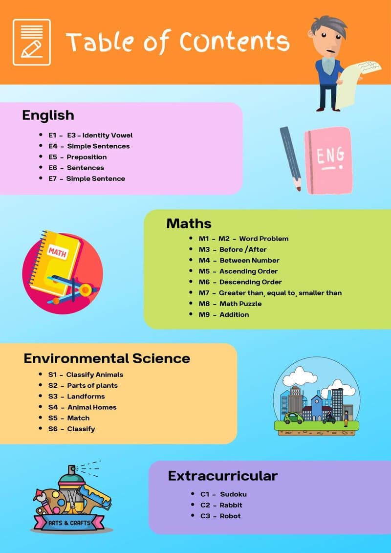 Play Based Learning Activity Book for 5-6 Year Olds: English, Math, EVS & Crafts - Page 3