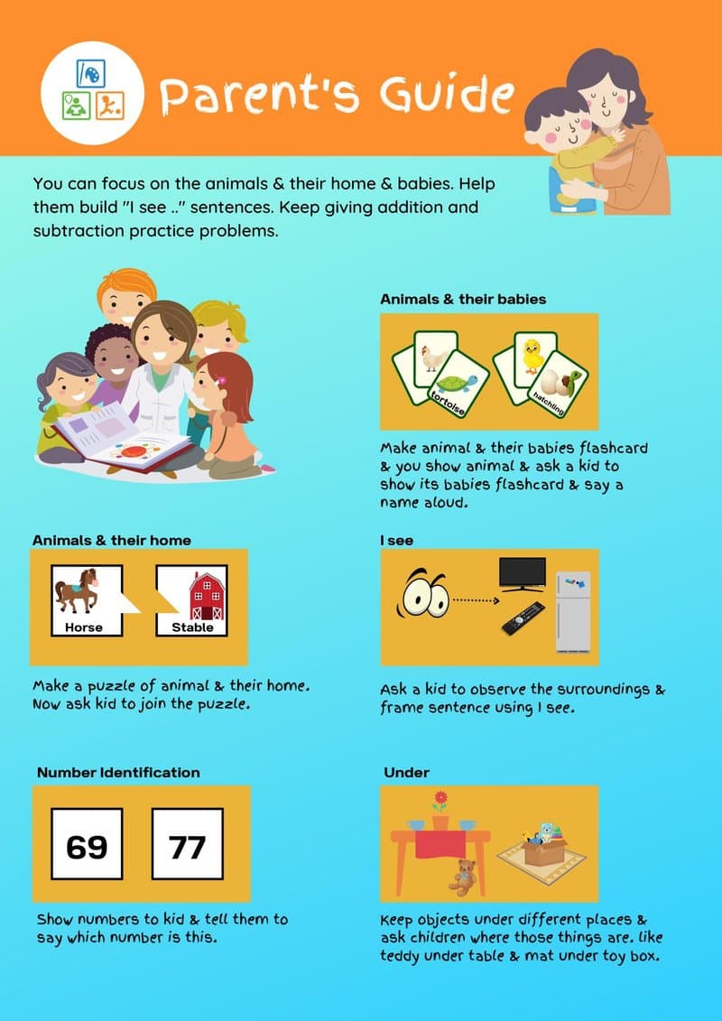 Play-Based Learning Activity Book for 5-6 Year Olds: Literacy, Math, EVS & Crafts - Page 2