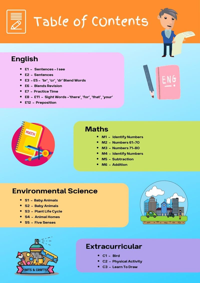 Play-Based Learning Activity Book for 5-6 Year Olds: Literacy, Math, EVS & Crafts - Page 3