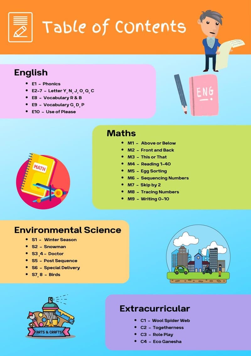 Play-Based Learning Activity Book for Ages 3-4: Literacy, Math & EVS Worksheets - Page 2