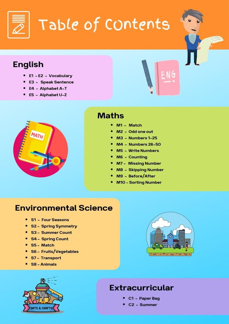 Play Based Learning Activity Book for Preschoolers | Ages 3-4 - Page 2