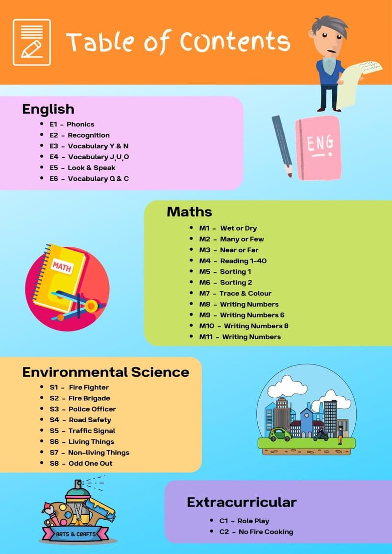 Play Based Learning Activity Book for Preschoolers (Ages 3-4): Phonics, Math, EVS & More - Page 2