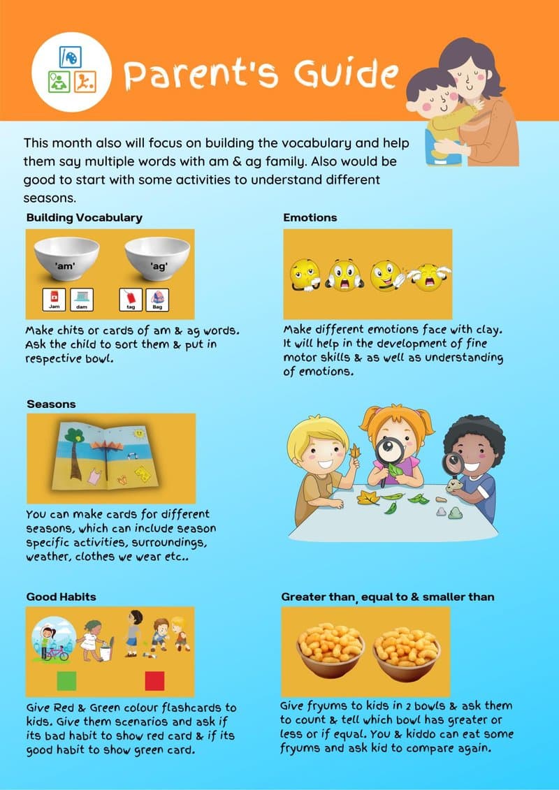 Play-Based Learning Activity Book for Preschoolers (Ages 4-5): Literacy, Math & EVS - Page 2