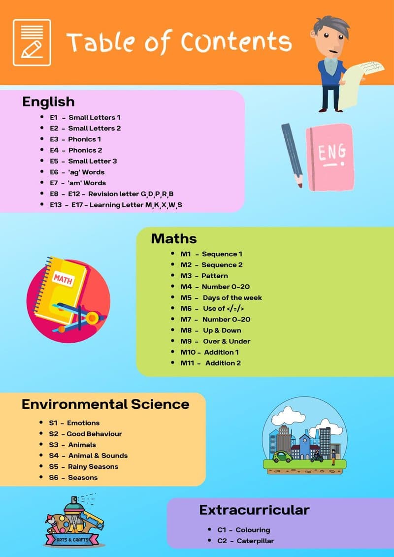 Play-Based Learning Activity Book for Preschoolers (Ages 4-5): Literacy, Math & EVS - Page 3