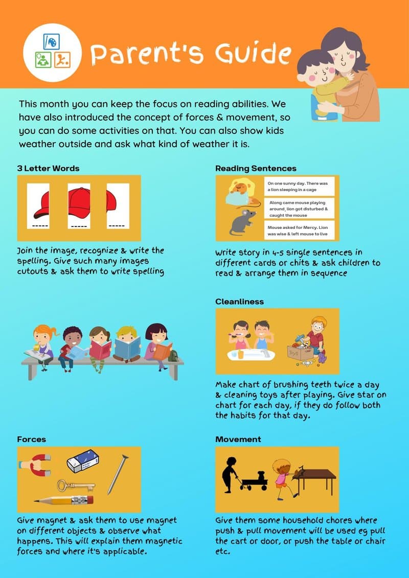 Play-Based Learning Activity Book: Literacy, Math, Science & Movement (Ages 5-6) - Page 2