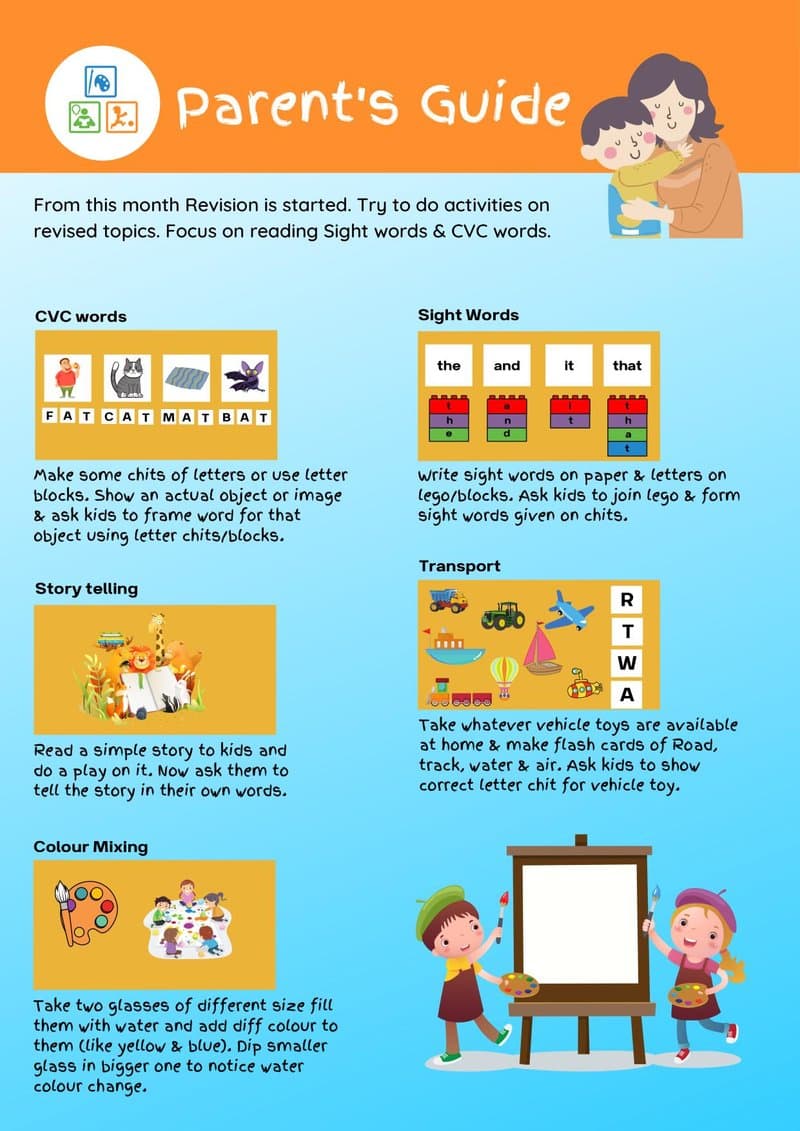 Play-Based Learning Worksheets: English, Math, EVS & More for 4-5 Year Olds - Page 2