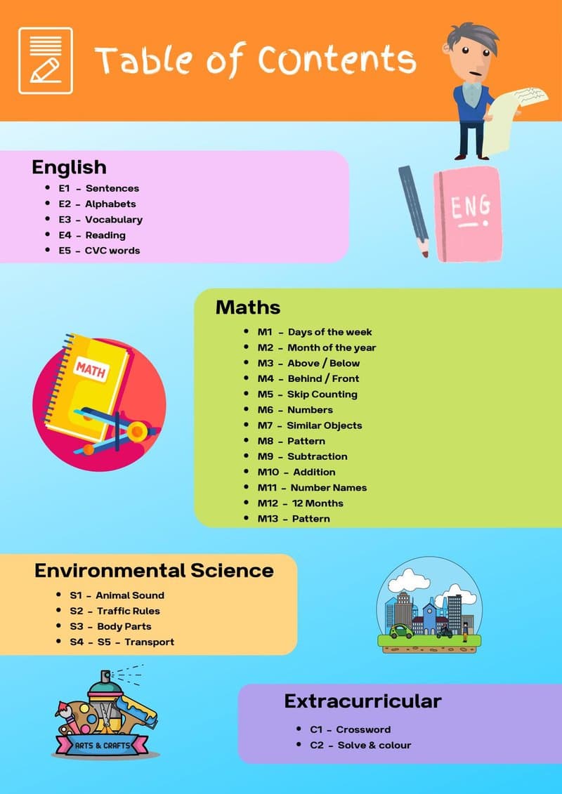 Play-Based Learning Worksheets: English, Math, EVS & More for 4-5 Year Olds - Page 3