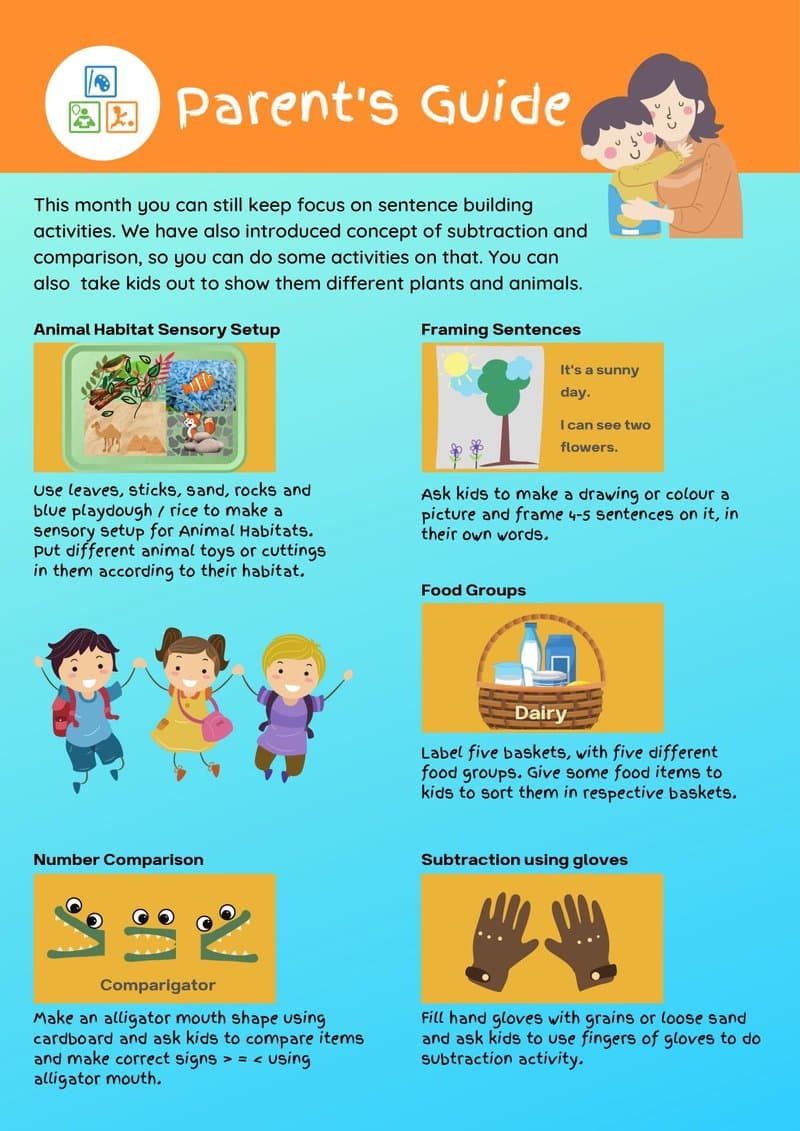 Play-Based Learning Worksheets: English, Math, Science & More for Ages 5-6 - Page 2