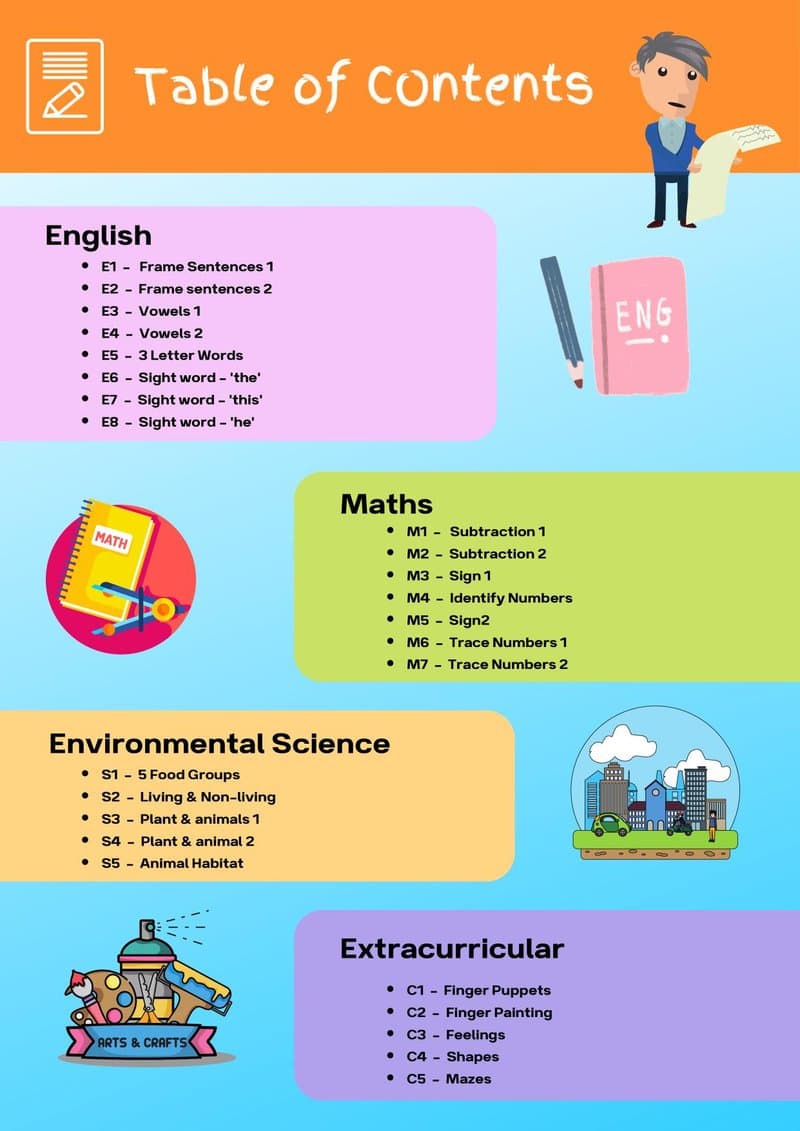 Play-Based Learning Worksheets: English, Math, Science & More for Ages 5-6 - Page 3