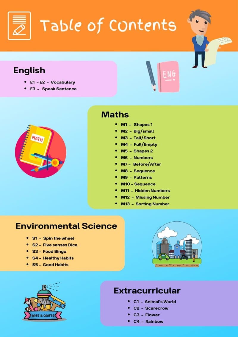 Play-Based Learning Worksheets for 3-4 Year Olds: Math, English, EVS & Art - Page 2