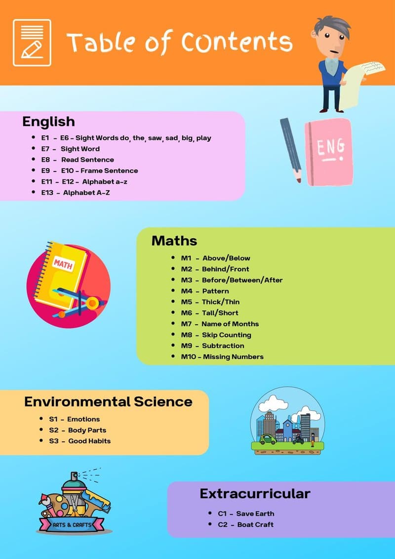 Play Based Learning Worksheets for 4-5 Year Olds | English, Math, EVS & Crafts - Page 3