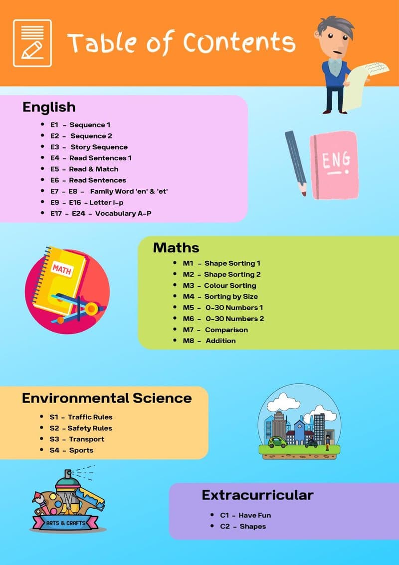 Play-Based Learning Worksheets for 4-5 Year Olds: English, Math, EVS & More - Page 3