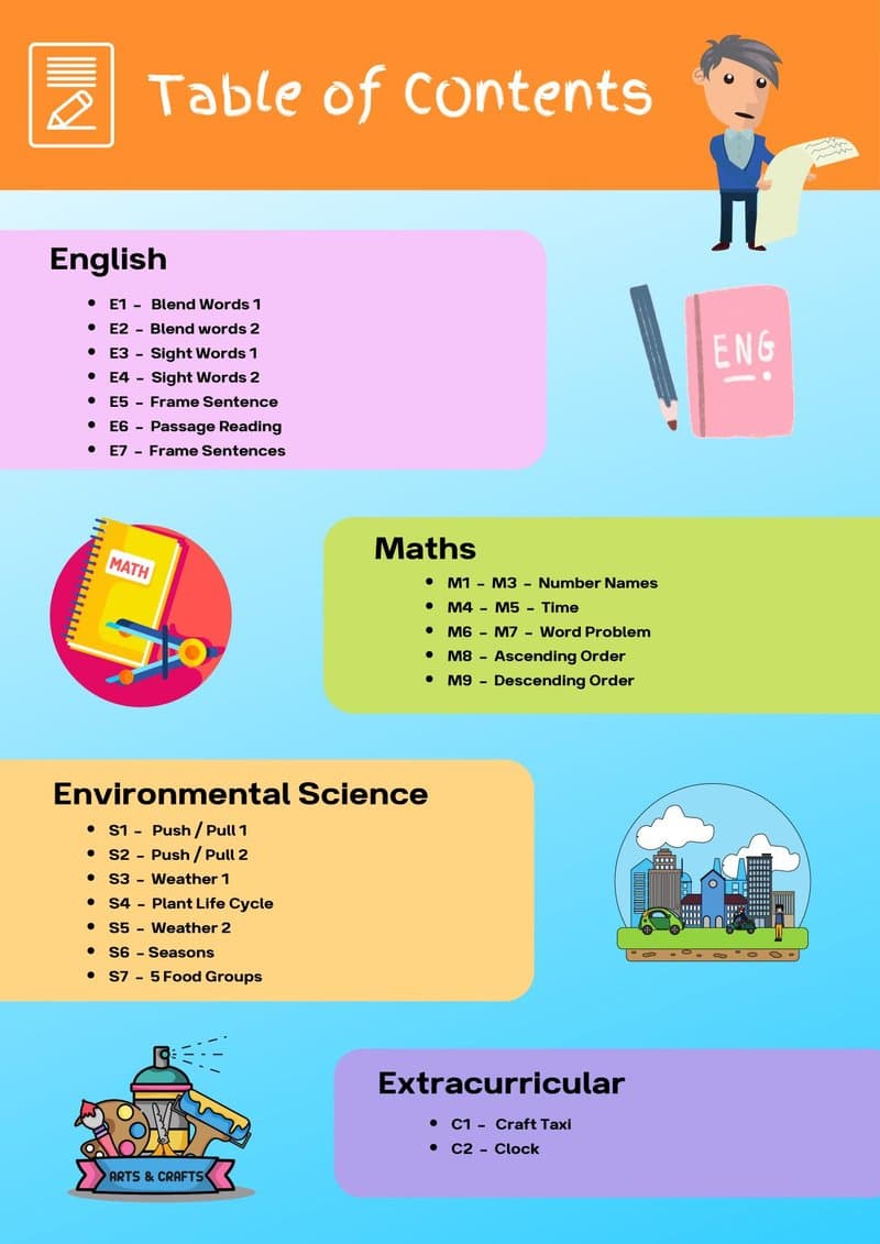 Play-Based Learning Worksheets for 5-6 Year Olds: English, Math, EVS & Crafts - Page 3