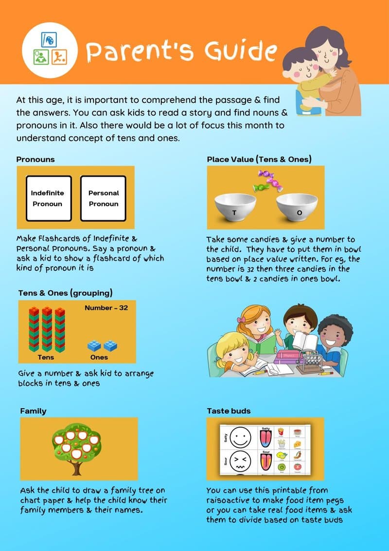 Play-Based Learning Worksheets for 6-7 Year Olds - English, Math, EVS & Arts - Page 2