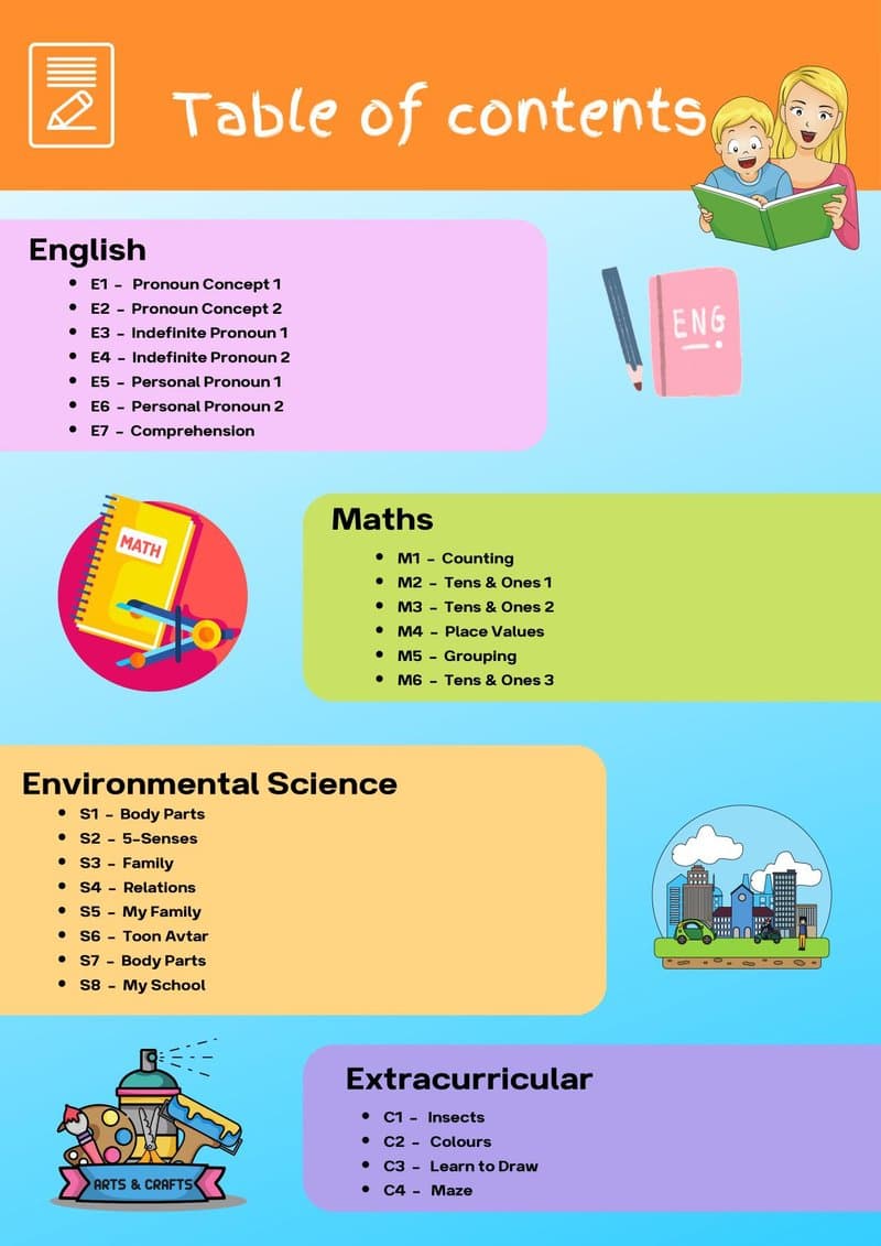 Play-Based Learning Worksheets for 6-7 Year Olds - English, Math, EVS & Arts - Page 3
