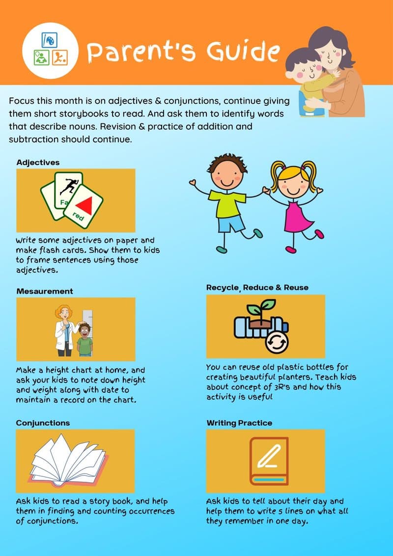 Play Based Learning Worksheets for 6-7 Year Olds: English, Math, EVS & Crafts - Page 2