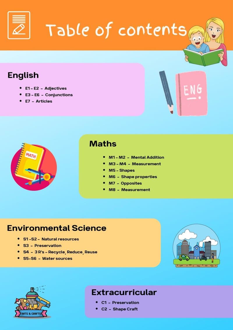 Play Based Learning Worksheets for 6-7 Year Olds: English, Math, EVS & Crafts - Page 3