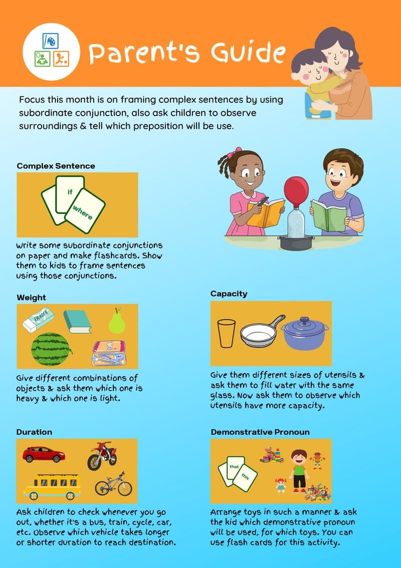 Play-Based Learning Worksheets for 6-7 Year Olds: English, Math, EVS & More - Page 2