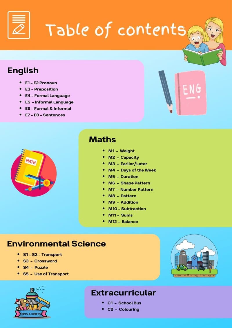 Play-Based Learning Worksheets for 6-7 Year Olds: English, Math, EVS & More - Page 3