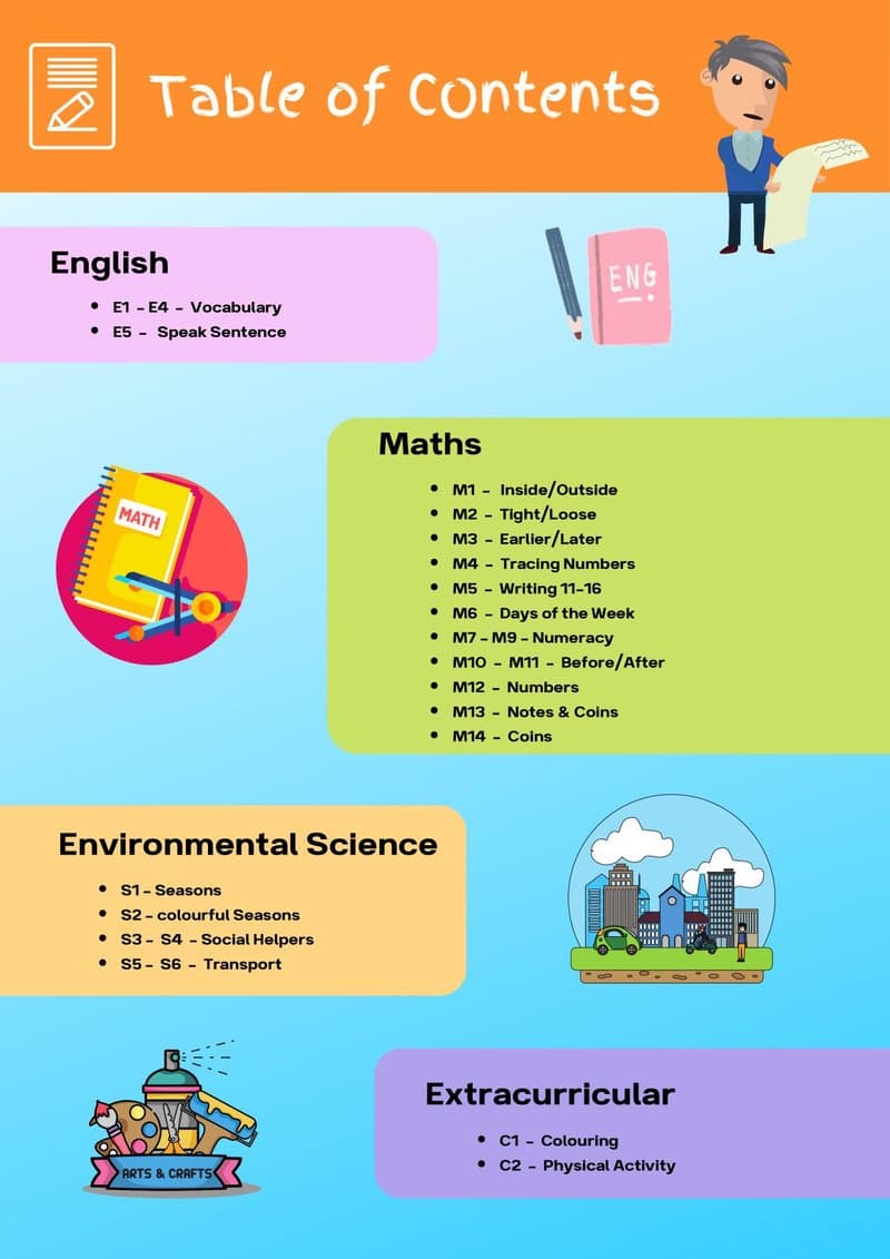 Play Based Learning Worksheets for Ages 3-4: English, Math, EVS & Activities - Page 2