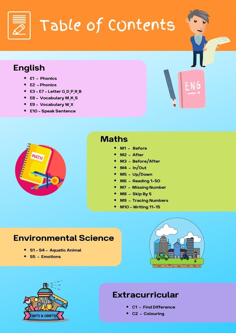 Play-Based Learning Worksheets for Ages 3-4: Phonics, Math, Vocabulary, and EVS - Page 2