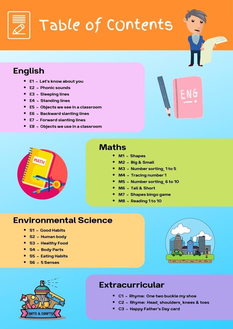 Preschool Play-Based Learning Activity Book: English, Math, EVS & Rhymes (Ages 3-4) - Page 3